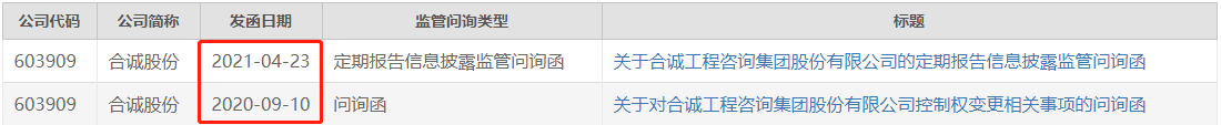 合誠(chéng)股份問(wèn)詢.png