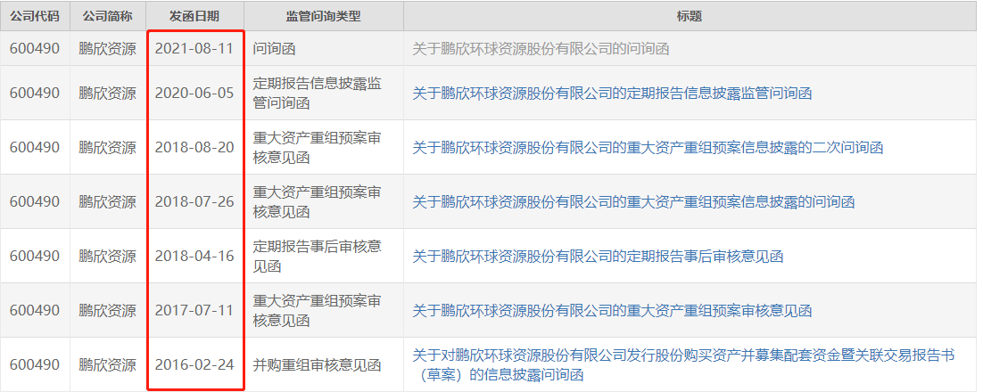 問詢.png